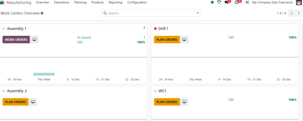 advantages-of-using-odoo-18-for-managing-manufacturing-orders
