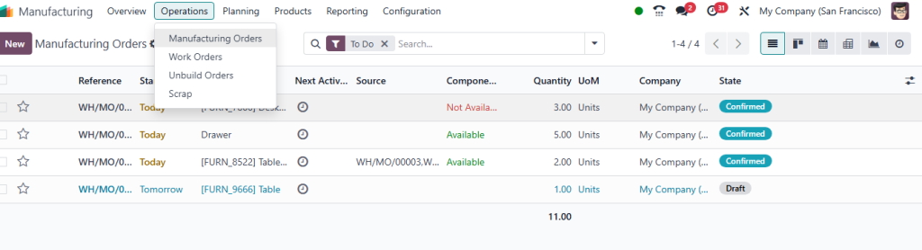 advantages-of-using-odoo-18-for-managing-manufacturing-orders