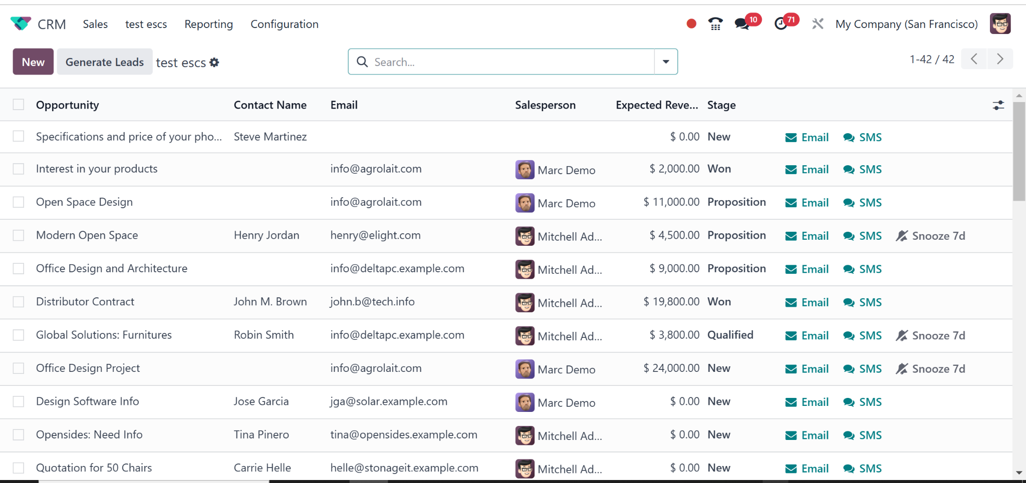 enhancing-customer-relationship-management-crm-with-odoo