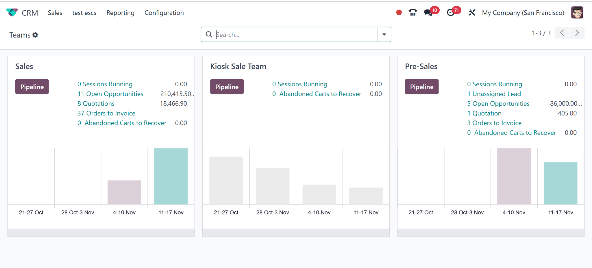 enhancing-customer-relationship-management-crm-with-odoo