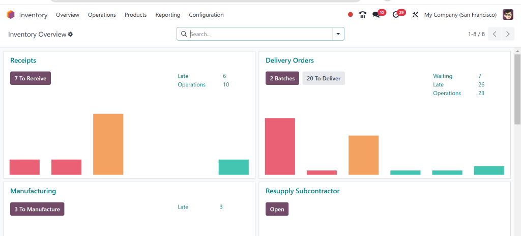 how-does-odoo-18-erp-support-multi-location-inventory-management