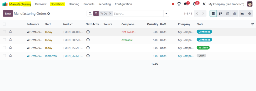 how-odoo-erp-transforms-manufacturing-operations