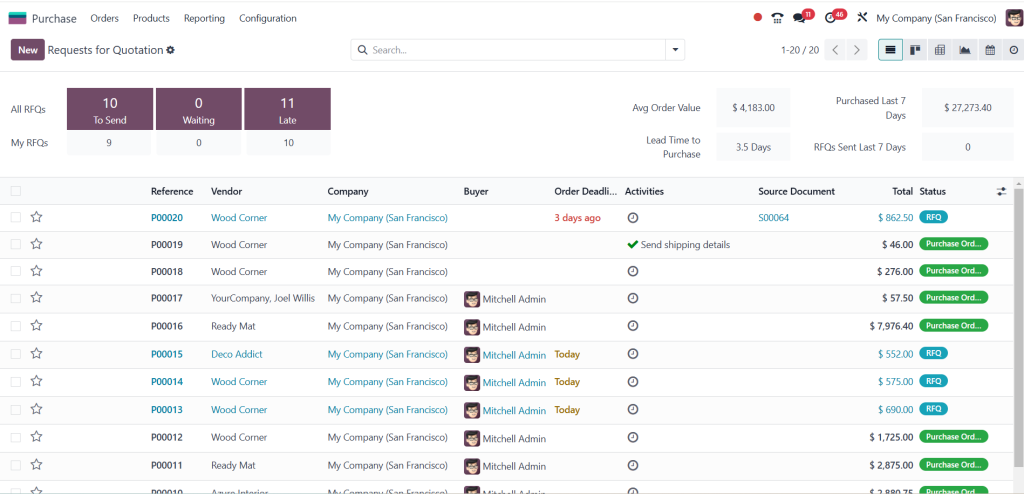 how-to-handle-refunds-in-odoo-18-accounting