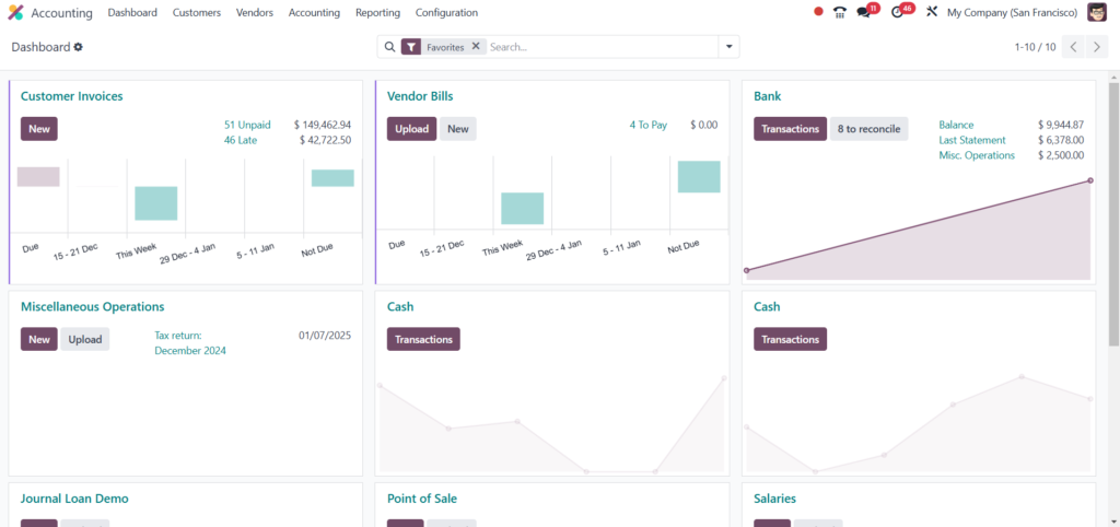 how-to-handle-refunds-in-odoo-18-accounting