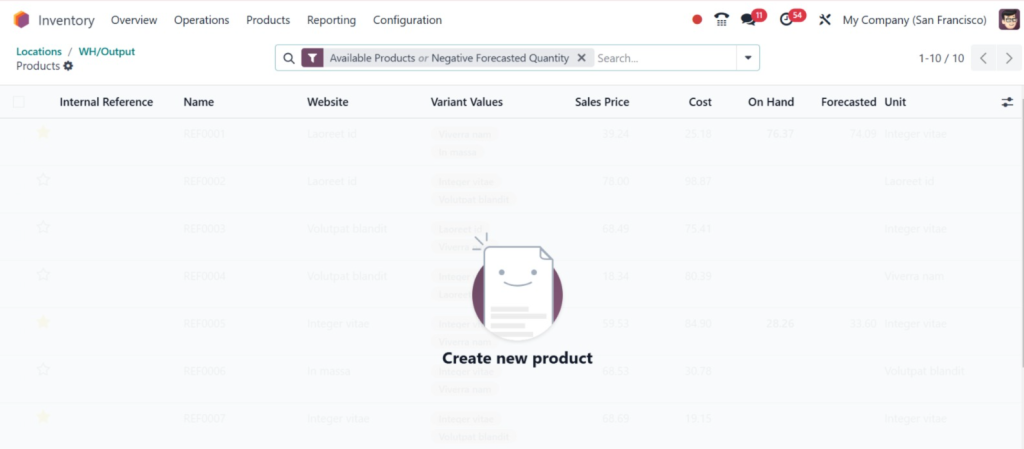 how-to-manage-empty-locations-in-odoo-18-erp-inventory