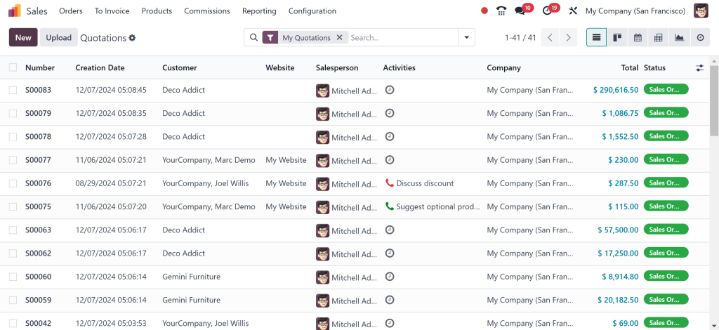 how-to-set-up-and-use-sales-quotations-in-odoo-18