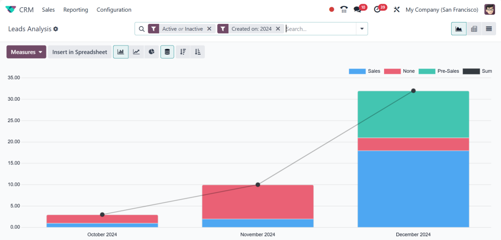 what-are-the-best-features-of-odoo-18-for-real-estate-property-management