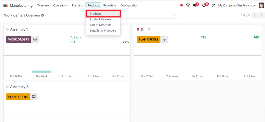 how-to-implement-routes-in-odoo-18-manufacturing