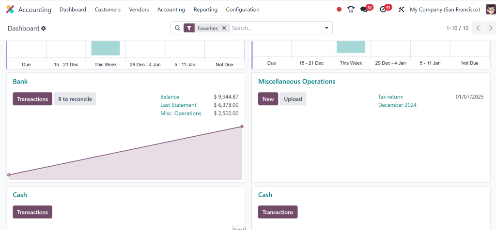 can-odoo-18-handle-the-needs-of-non-profit-organizations