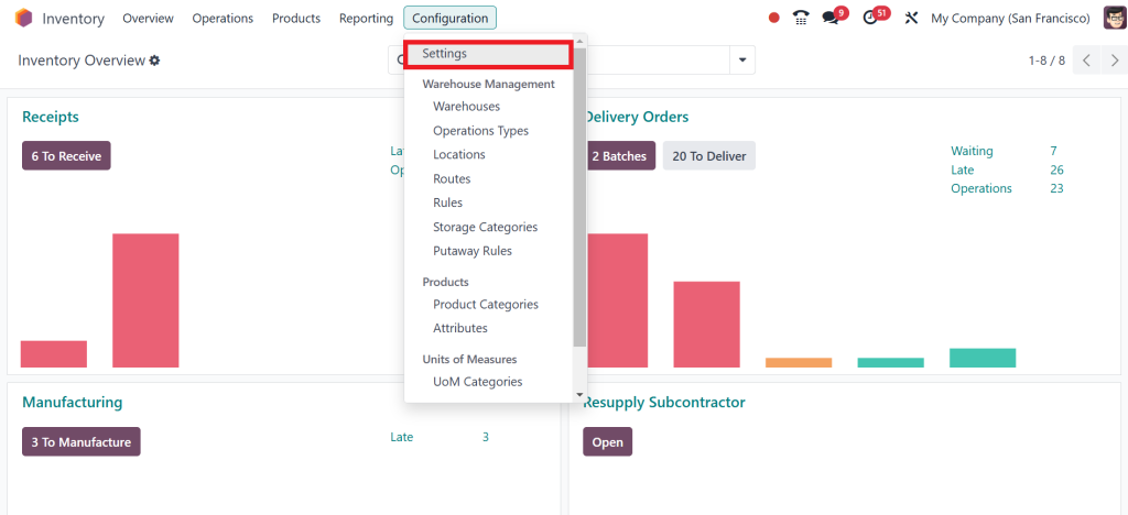 how-to-implement-routes-in-odoo-18-manufacturing