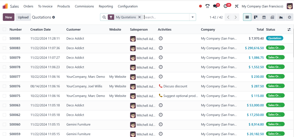 how-to-send-pro-forma-invoices-in-odoo-18-erp-to-customers