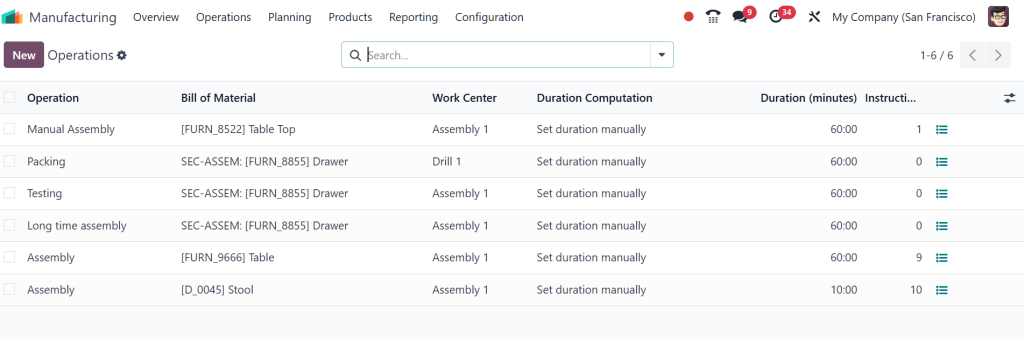 what-are-the-new-features-of-odoo-18-manufacturing-module