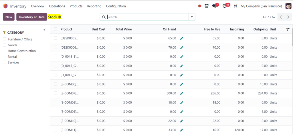 why-is-odoo-18-erp-perfect-for-smes-in-2024