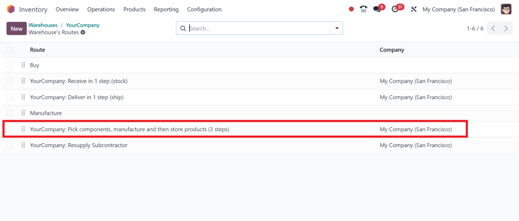 how-to-implement-routes-in-odoo-18-manufacturing