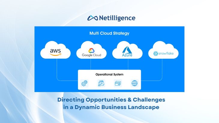 Multi-Cloud Adoption Dubai: Directing Opportunities and Challenges in a Dynamic Business Landscape