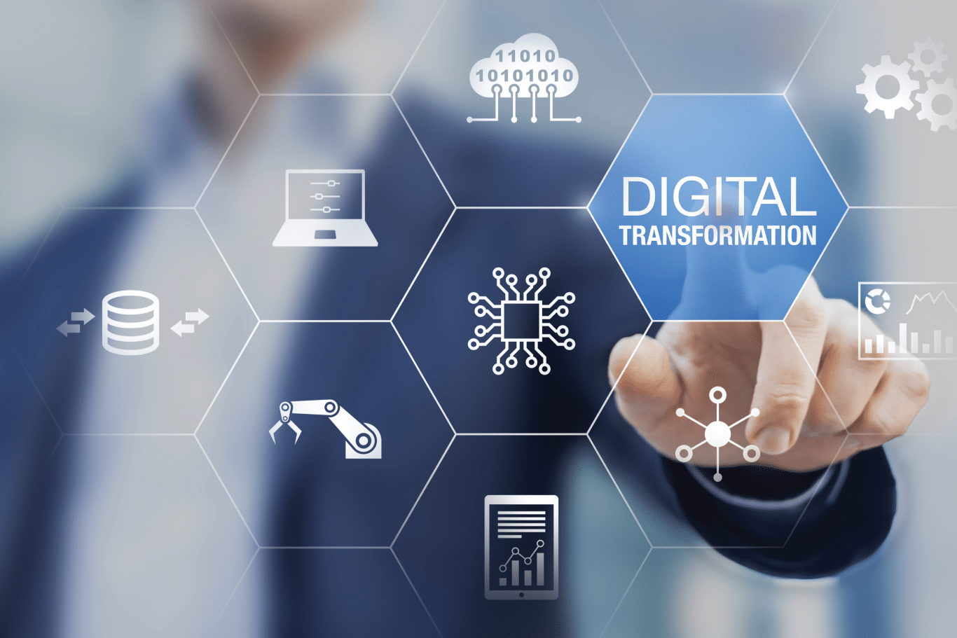Business Type Center ERP Software in Dubai UAE