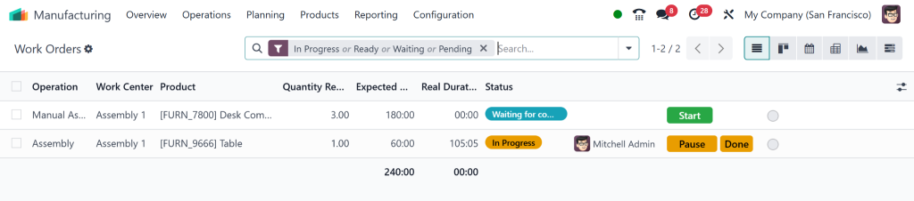 what-are-the-best-practices-for-managing-boms-in-odoo-18-erp